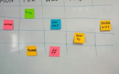 One Activity Delayed an Entire Project